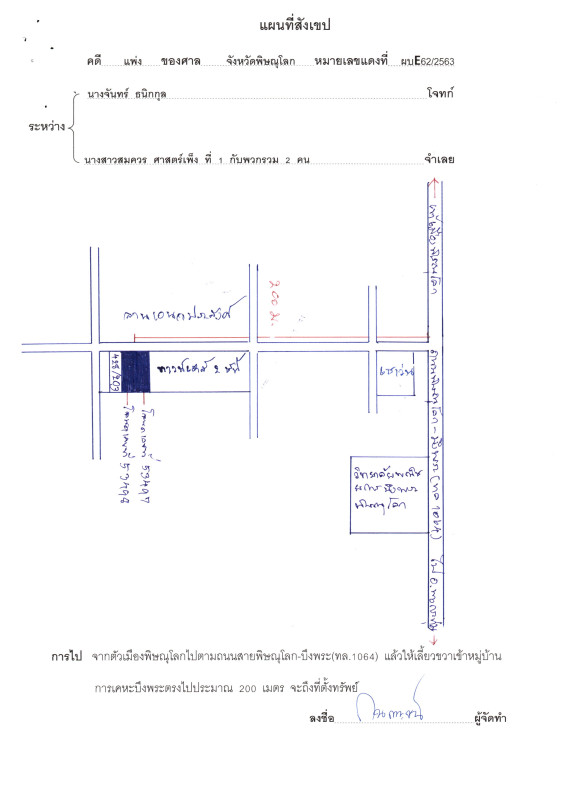 ทาวน์เฮ้าส์ พิษณุโลก เมืองพิษณุโลก บึงพระ 877000