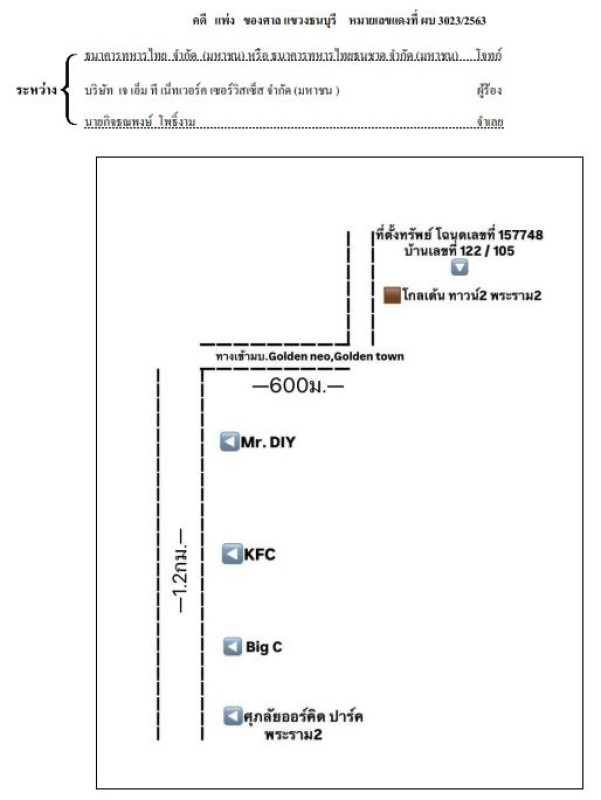 ทาวน์เฮ้าส์ สมุทรสาคร เมืองสมุทรสาคร พันท้ายนรสิงห์ 2225880