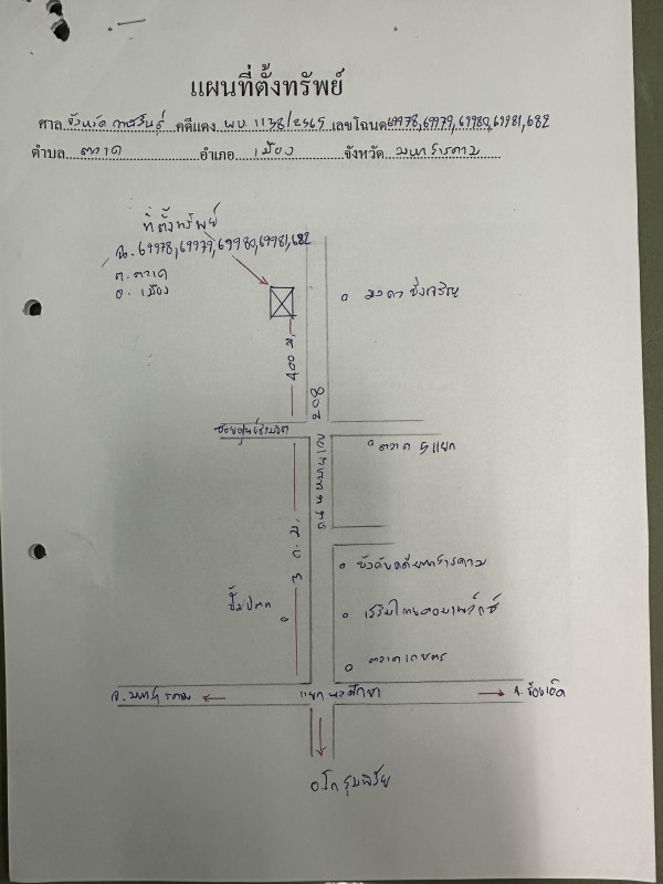 ทาวน์เฮ้าส์ มหาสารคาม เมืองมหาสารคาม ตลาด 10374000