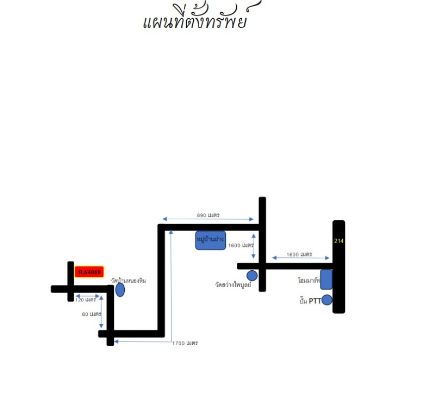 ที่ดินเปล่า ร้อยเอ็ด เมืองร้อยเอ็ด หนองแวง 760000