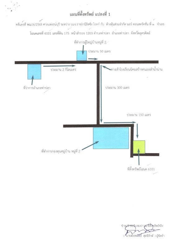 บ้านเดี่ยว อุตรดิตถ์ ท่าปลา ท่าปลา 2567790