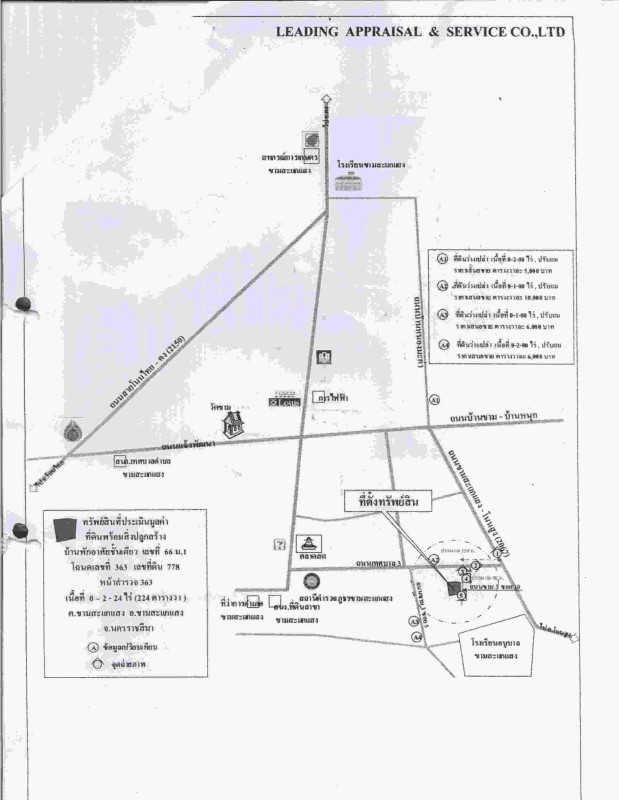 บ้านเดี่ยว นครราชสีมา ขามสะแกแสง ขามสะแกแสง 963872