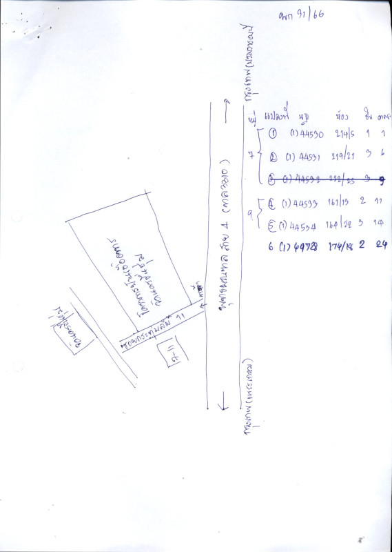 คอนโด นครปฐม สามพราน กระทุ่มล้ม 414570