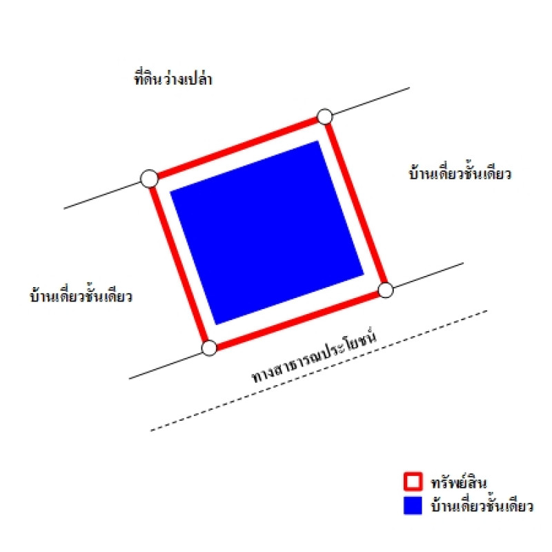 Single house Surat Thani Mueang Surat Thani Khun Thale 1680000