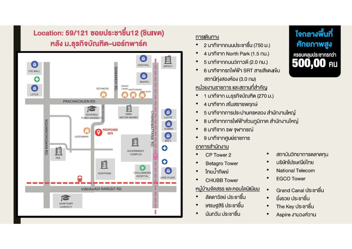 อาคารพาณิชย์ กรุงเทพมหานคร หลักสี่ ทุ่งสองห้อง 120000