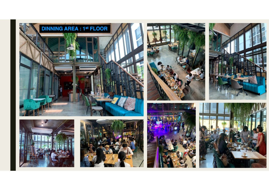 อาคารพาณิชย์ กรุงเทพมหานคร หลักสี่ ทุ่งสองห้อง 120000