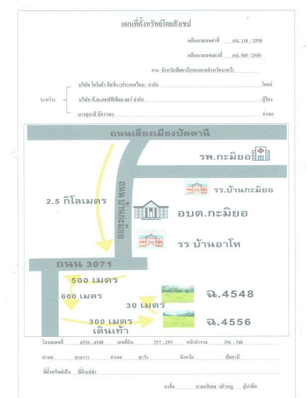 ที่ดินเปล่า ปัตตานี ยะรัง สะดาวา 63000