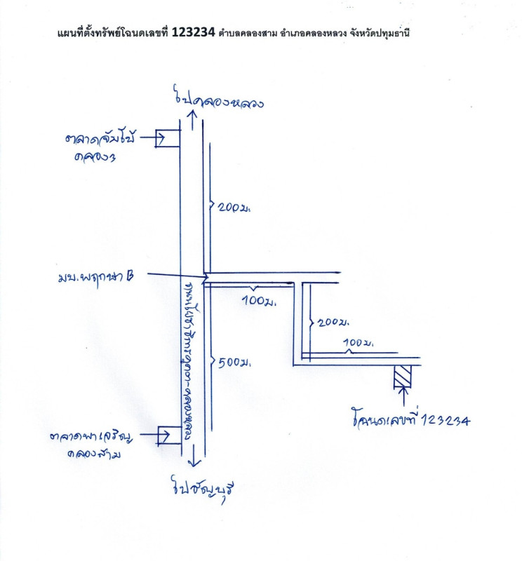 ทาวน์เฮ้าส์ ปทุมธานี คลองหลวง คลองสาม 1225120