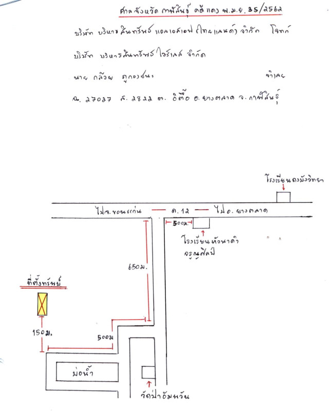 ที่ดินเปล่า กาฬสินธุ์ ยางตลาด หัวนาคำ 552000