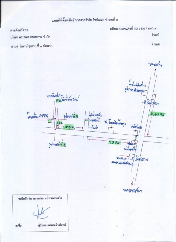 ทาวน์เฮ้าส์ ขอนแก่น พล โนนข่า 110000