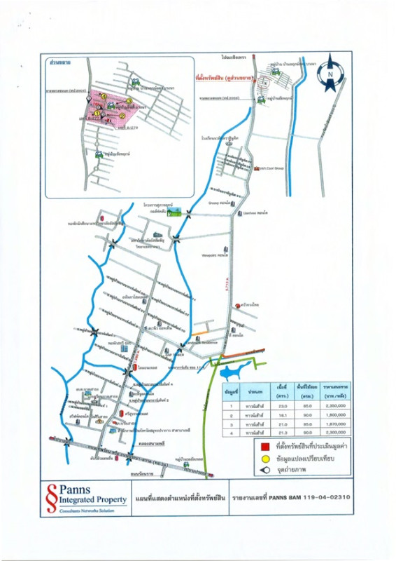 ทาวน์เฮ้าส์ สมุทรปราการ บางบ่อ บางบ่อ 1199168