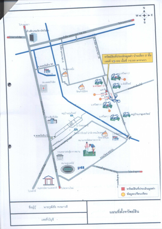 บ้านเดี่ยว ปทุมธานี ลำลูกกา คูคต 2822896