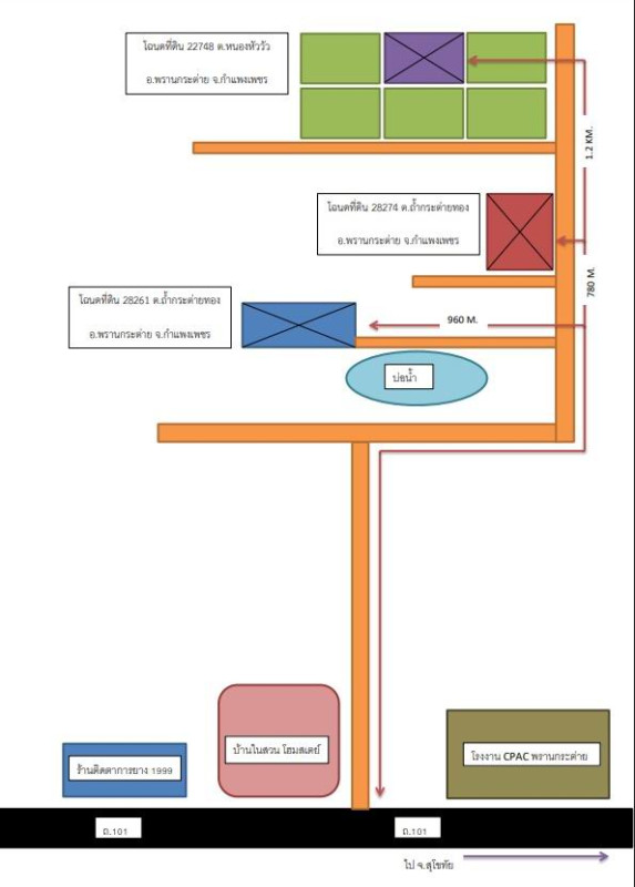 Residential land/lot Kamphaeng Phet Phran Kratai Tham Kratai Thong 450000