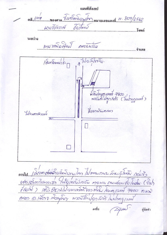 ที่ดินเปล่า พิษณุโลก เมืองพิษณุโลก บ้านคลอง 7612000