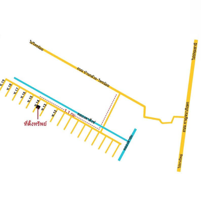 ทาวน์เฮ้าส์ นนทบุรี ไทรน้อย ไทรน้อย 982600