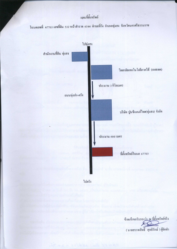 ทาวน์เฮ้าส์ นครศรีธรรมราช ทุ่งสง ที่วัง 1727000