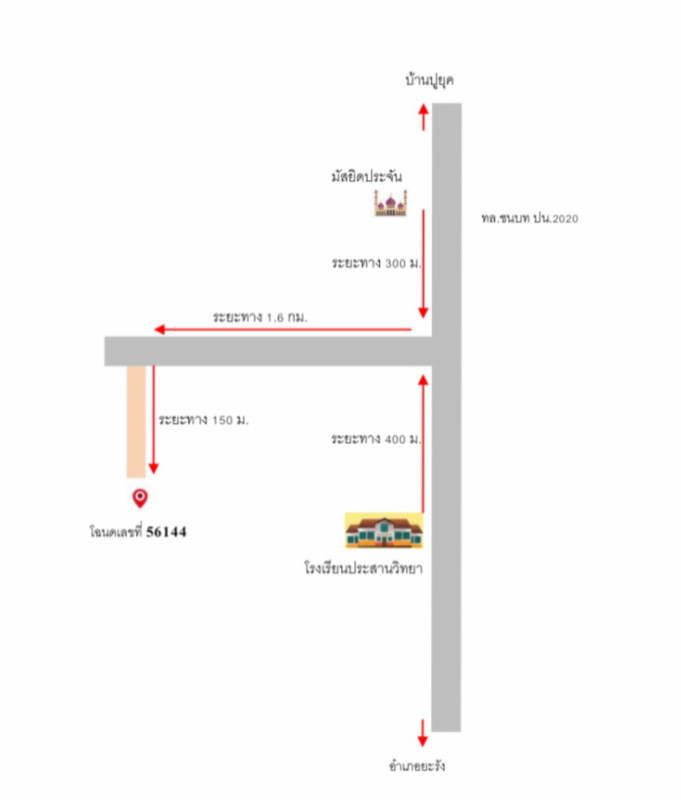 ที่ดินเปล่า ปัตตานี ยะรัง ประจัน 116556