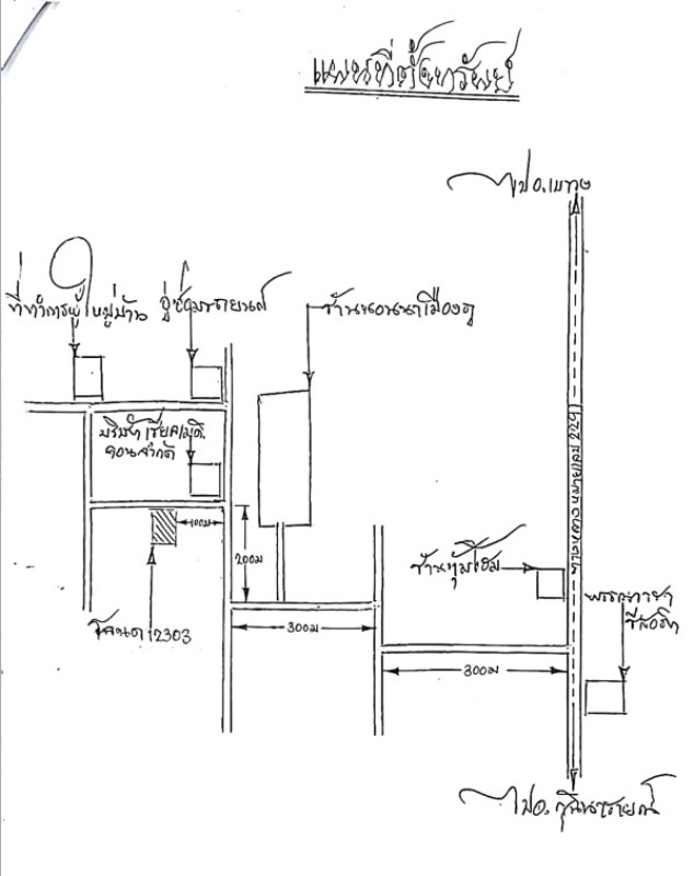 บ้านเดี่ยว กาฬสินธุ์ เขาวง กุดสิมคุ้มใหม่ 760000