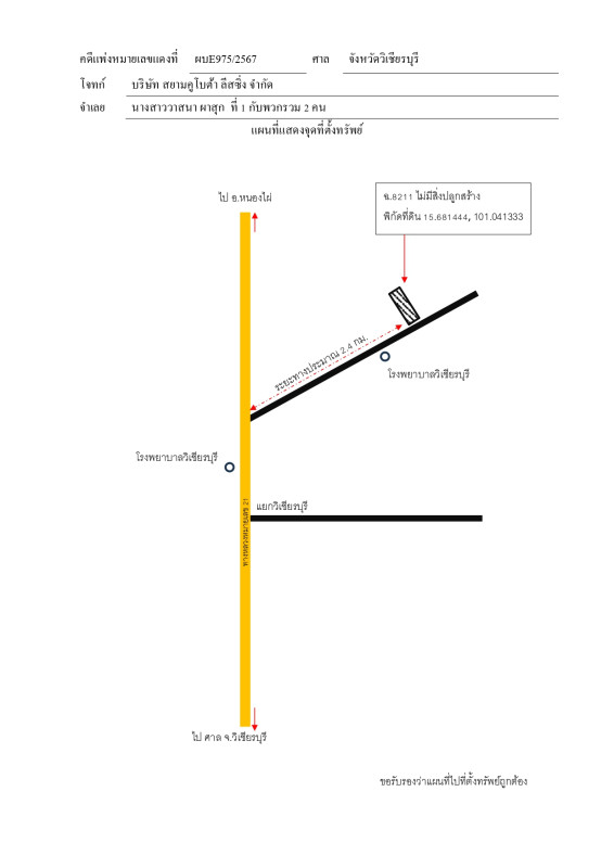 Residential land/lot Phetchabun Wichian Buri Sam Yaek 774010
