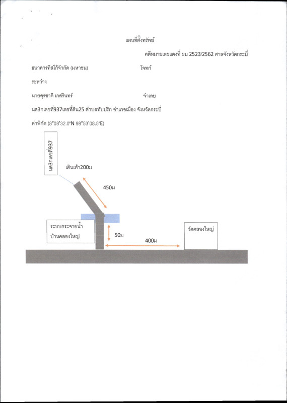 ที่ดินเปล่า กระบี่ เมืองกระบี่ ทับปริก 2701800