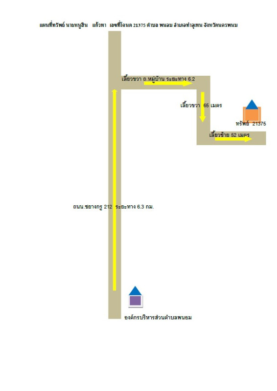 บ้านเดี่ยว นครพนม ท่าอุเทน พนอม 481228