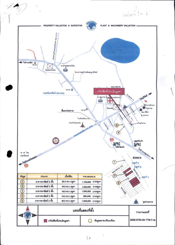 ทาวน์เฮ้าส์ นครราชสีมา ประทาย ประทาย 2667488