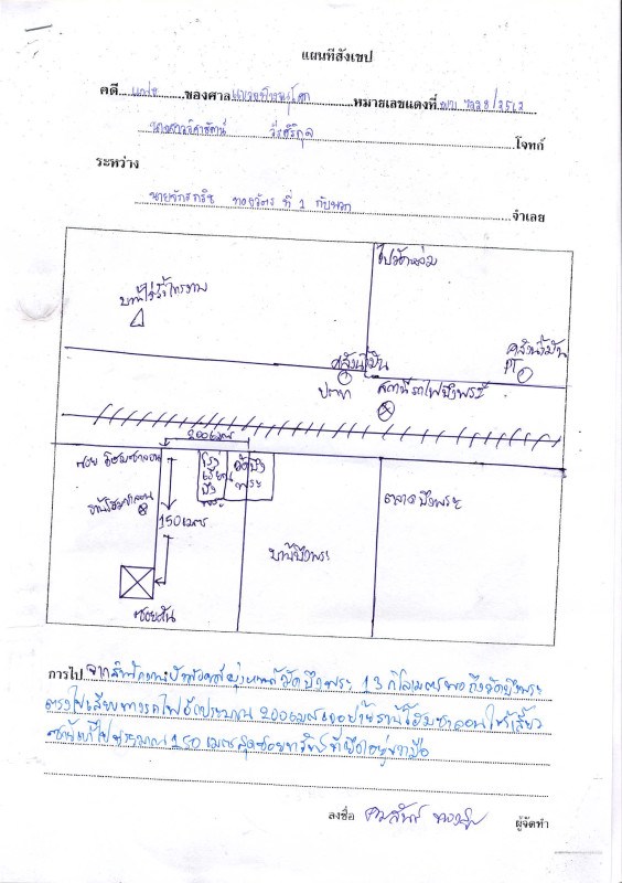 บ้านเดี่ยว พิษณุโลก เมืองพิษณุโลก วัดพริก 493705