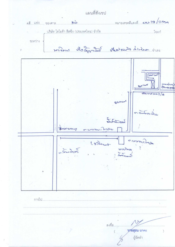 บ้านเดี่ยว นนทบุรี บางบัวทอง บางรักพัฒนา 2529600