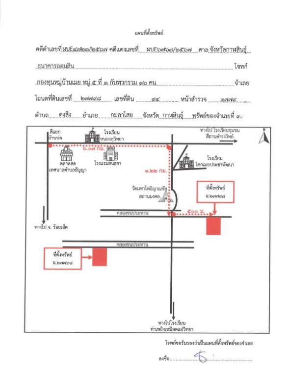 บ้านเดี่ยว กาฬสินธุ์ กมลาไสย ดงลิง 362500