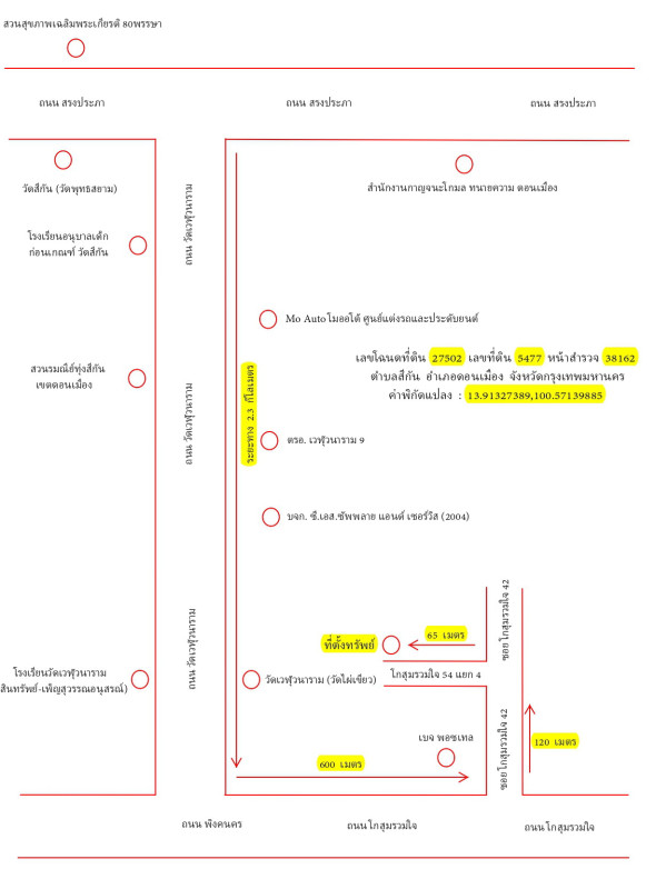 ทาวน์เฮ้าส์ กรุงเทพมหานคร ดอนเมือง ดอนเมือง 1733040