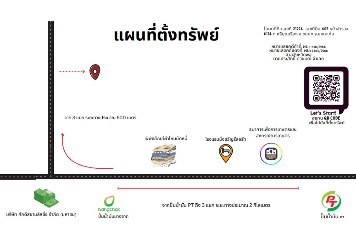 ทาวน์เฮ้าส์ ขอนแก่น ชนบท ชนบท 602760