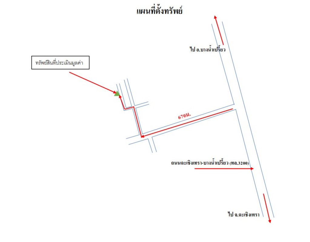 ทาวน์เฮ้าส์ ฉะเชิงเทรา เมืองฉะเชิงเทรา บางขวัญ 594000