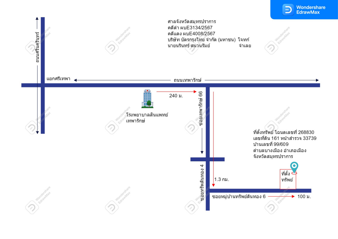 ทาวน์เฮ้าส์ สมุทรปราการ เมืองสมุทรปราการ บางเมือง 888960