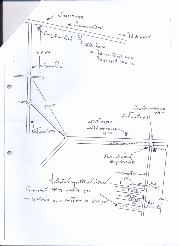 ที่ดินเปล่า สกลนคร พรรณานิคม นาหัวบ่อ 168000