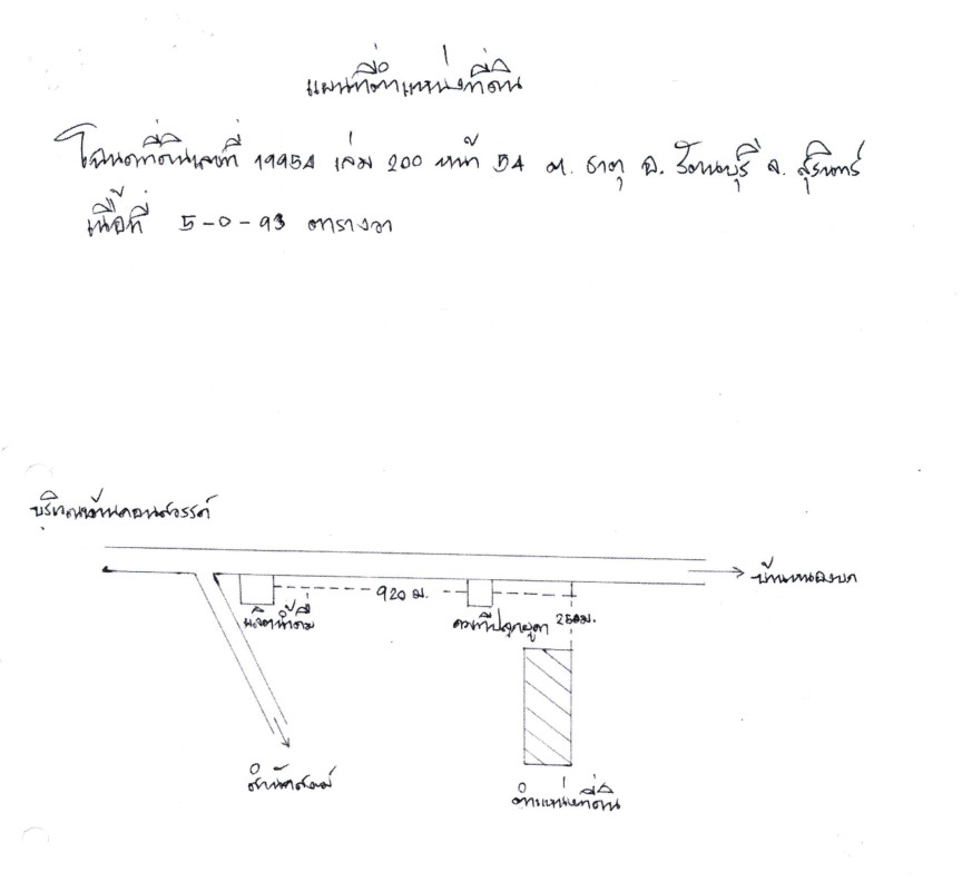 ที่ดินเปล่า สุรินทร์ รัตนบุรี ไผ่ 209300
