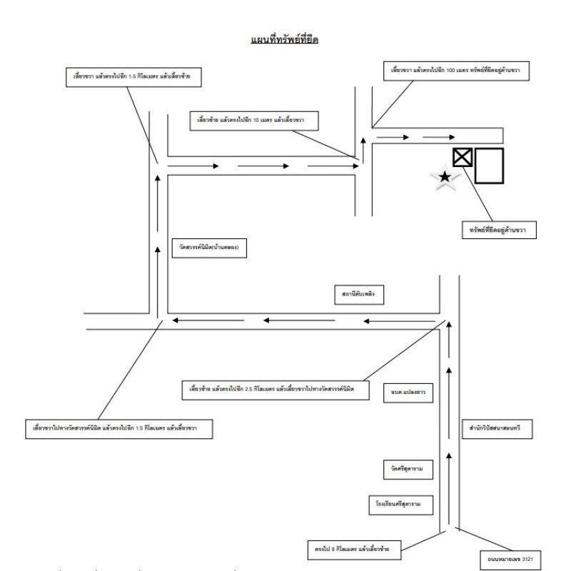 บ้านเดี่ยว ฉะเชิงเทรา แปลงยาว แปลงยาว 1686050
