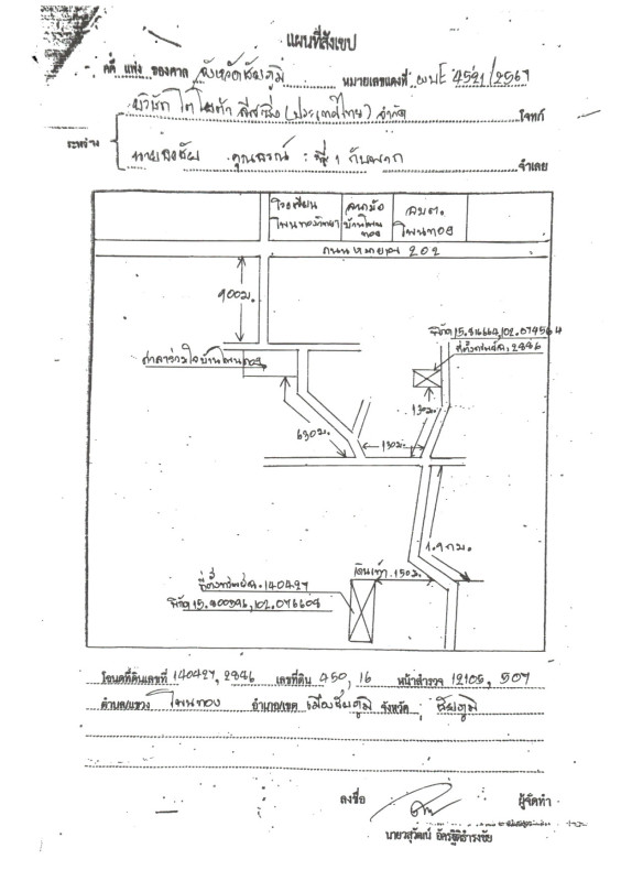 ที่ดินเปล่า ชัยภูมิ เมืองชัยภูมิ โพนทอง 836780