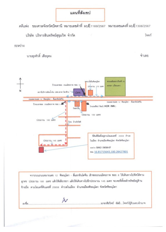 บ้านเดี่ยว พิษณุโลก เมืองพิษณุโลก ในเมือง 2908888