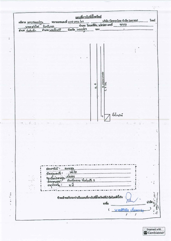 Condominium Nakhon Pathom Nakhon Chai Si Tha Tamnak 350460