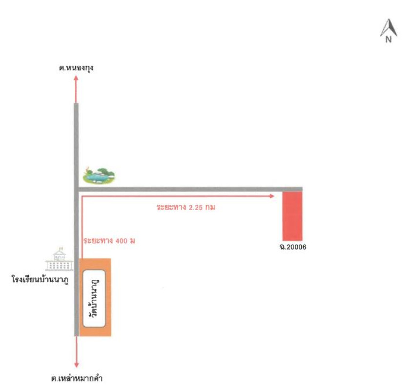 ที่ดินเปล่า มหาสารคาม ยางสีสุราช นาภู 379080