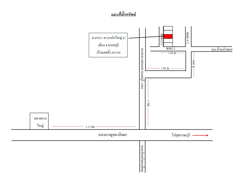ทาวน์เฮ้าส์ นนทบุรี บางบัวทอง บางรักพัฒนา 1232800