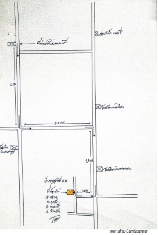 บ้านเดี่ยว ร้อยเอ็ด หนองฮี ดูกอึ่ง 415125