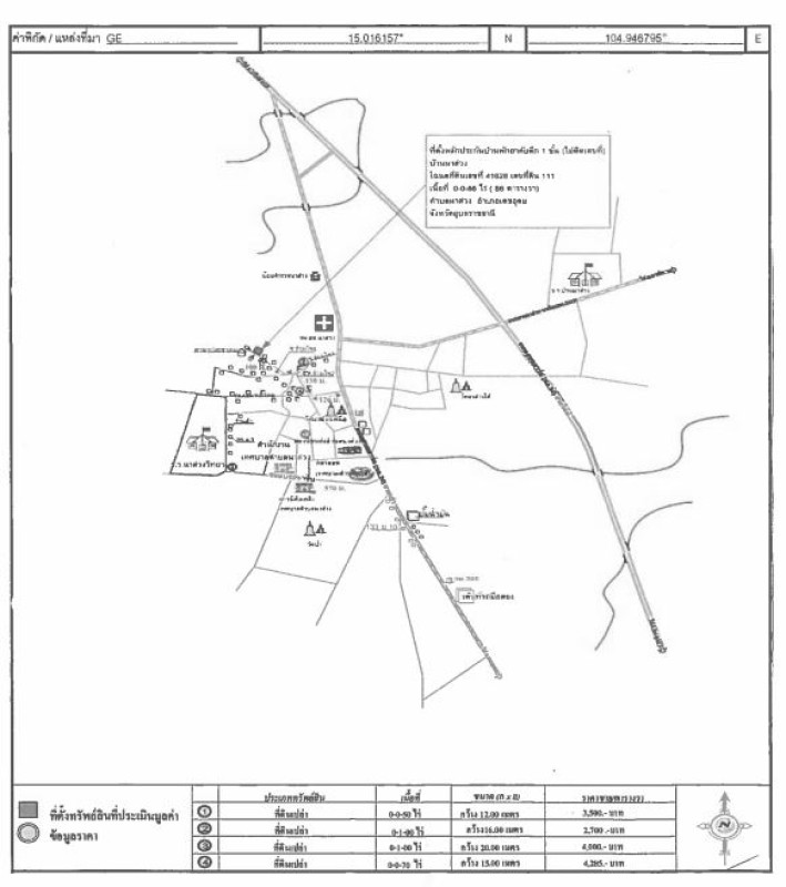 บ้านเดี่ยว อุบลราชธานี เดชอุดม นาส่วง 792516