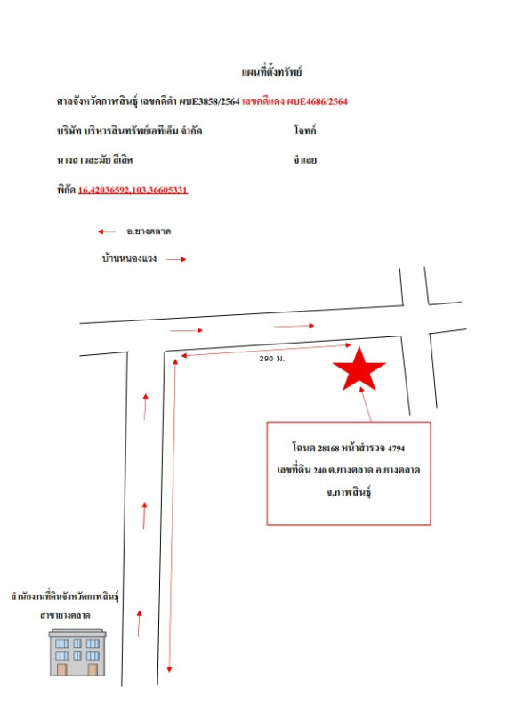 ที่ดินเปล่า กาฬสินธุ์ ยางตลาด ยางตลาด 190000