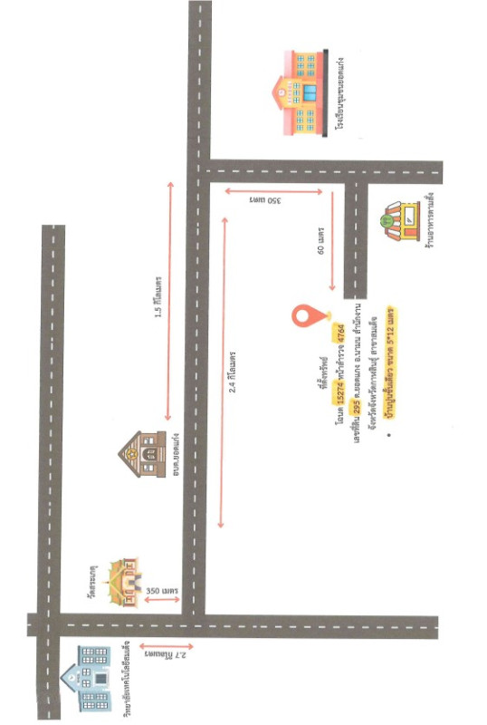 ทาวน์เฮ้าส์ กาฬสินธุ์ นามน ยอดแกง 415600