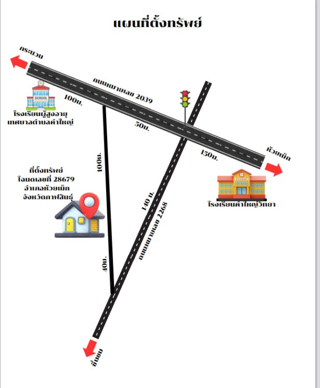 บ้านเดี่ยว กาฬสินธุ์ ห้วยเม็ก คำใหญ่ 771000