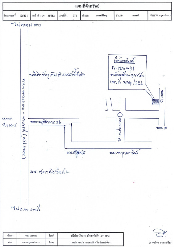 ทาวน์เฮ้าส์ สมุทรปราการ บางพลี บางพลีใหญ่ 1283084