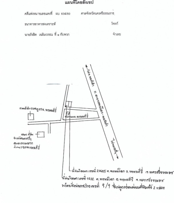 ทาวน์เฮ้าส์ นครศรีธรรมราช พรหมคีรี พรหมโลก 766500