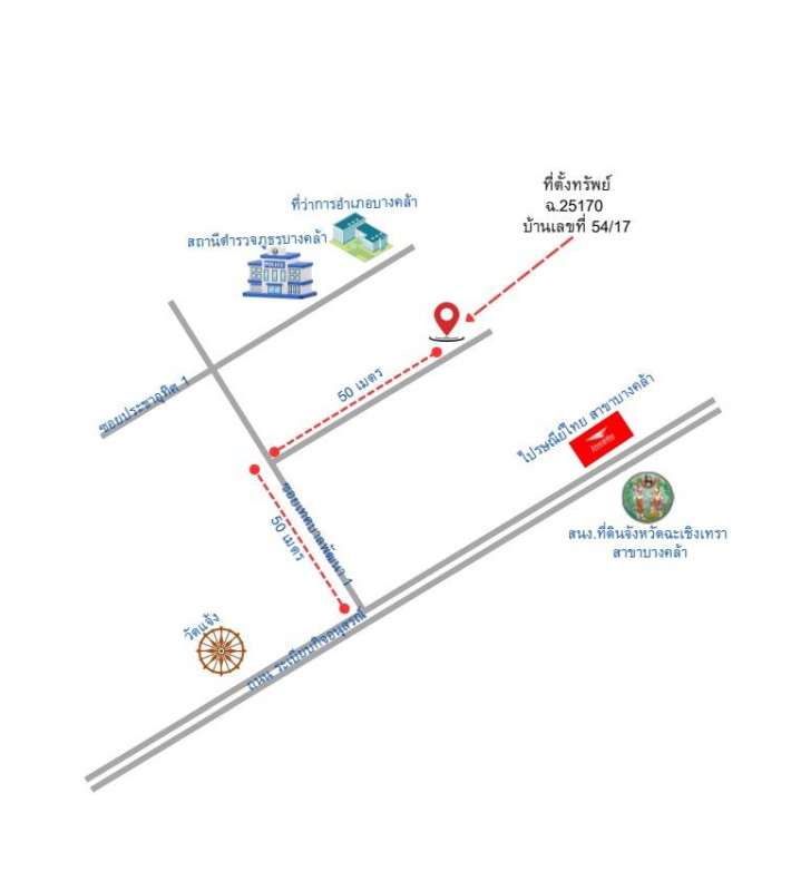 ทาวน์เฮ้าส์ ฉะเชิงเทรา บางคล้า บางคล้า 686740