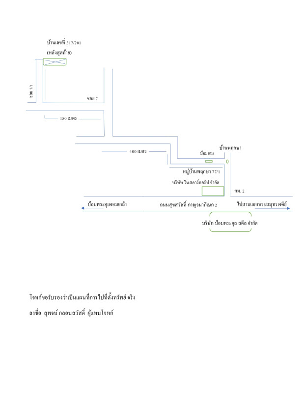 ทาวน์เฮ้าส์ สมุทรปราการ พระสมุทรเจดีย์ แหลมฟ้าผ่า 1600125